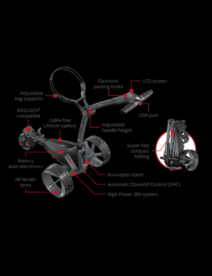 motocaddy-m1-dhc-new-2024-carro-golf-electrico-litio_1