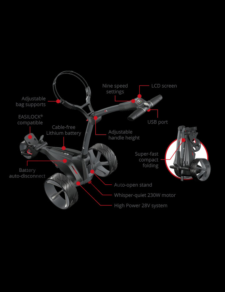 Motocaddy M1 (New 2024 ) Carro Golf Eléctrico Litio