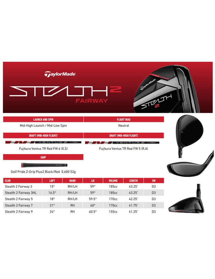 TaylorMade Golf Stealth 2 Madera de Calle