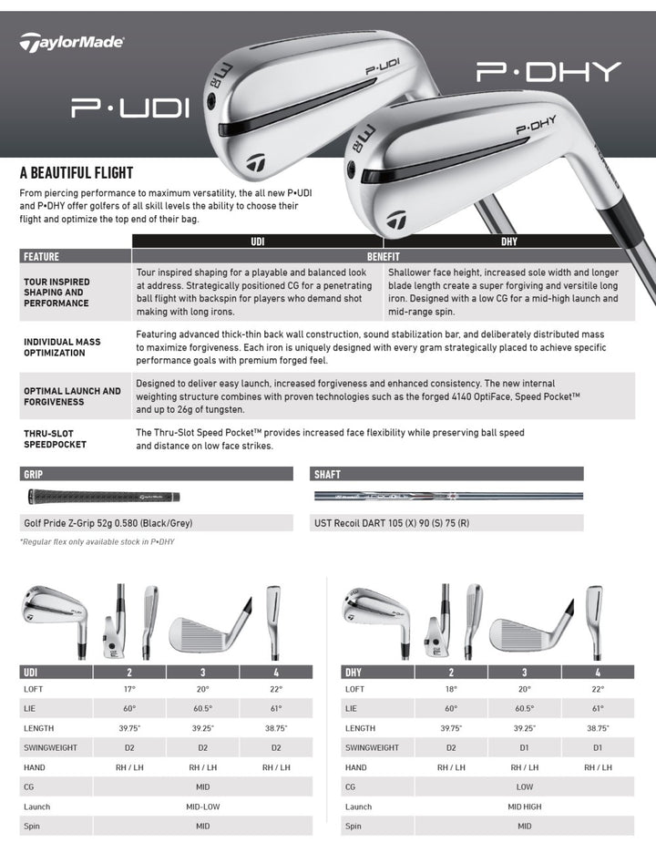 TaylorMade P-DHY (Utility)