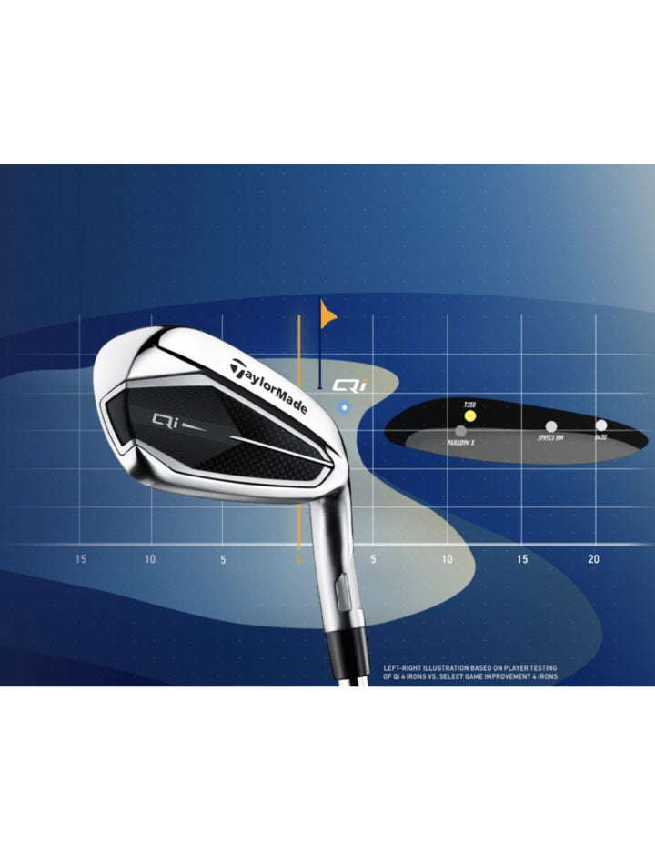 taylormade-qi10-hierros-de-golf-acero-5-sw_4